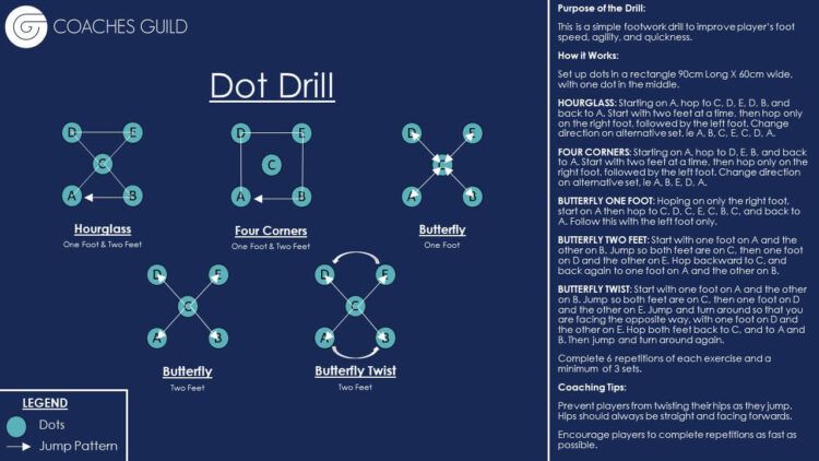 amplify dot feet 2