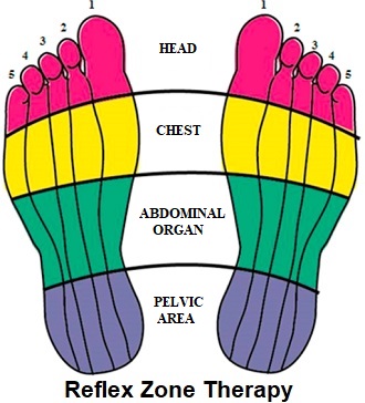 aoraea feet 3